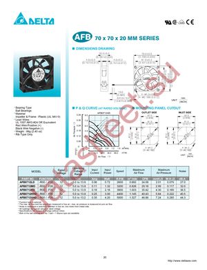 AFB0712HHD-R00 datasheet  